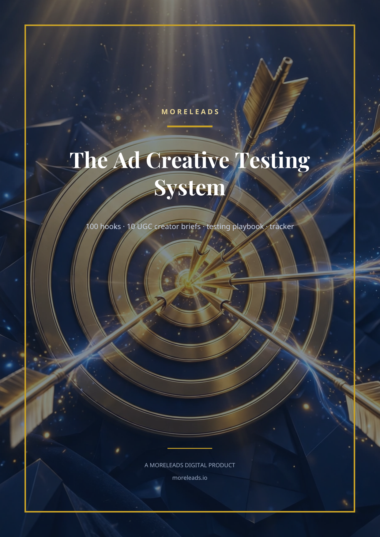 The Ad Creative Testing System